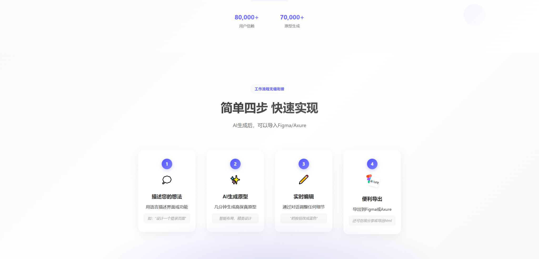 做产品不再被文档拖拽”——PMAI AI 助手,让你的产品文档秒速生成